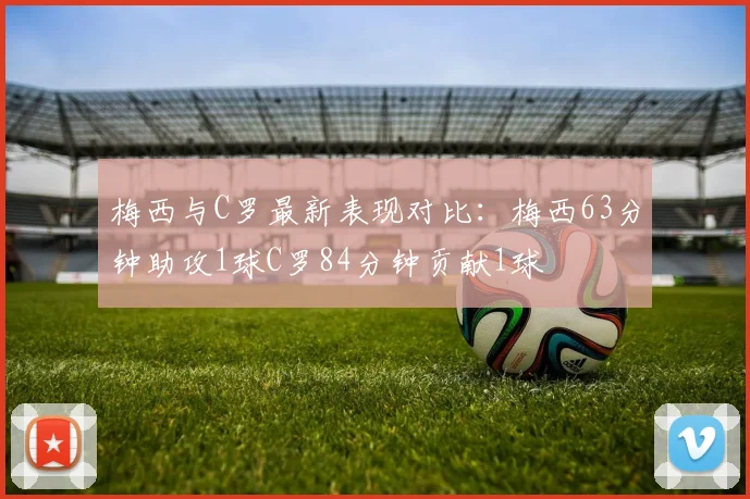梅西与C罗最新表现对比：梅西63分钟助攻1球C罗84分钟贡献1球